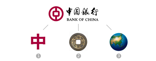 Logo設(shè)計要有代表性 Logo設(shè)計要有代表性