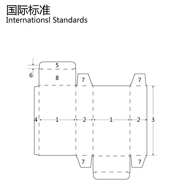 紙盒尺寸國(guó)際標(biāo)準(zhǔn) 紙盒尺寸國(guó)際標(biāo)準(zhǔn)